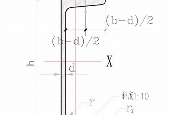 槽钢截面面积_槽钢截面面积表