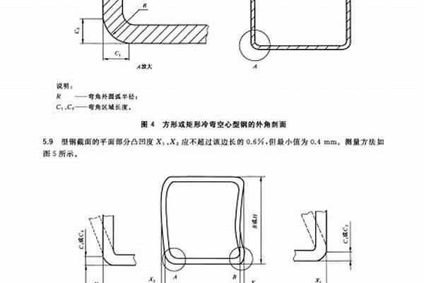 冷弯型钢国标_冷弯型钢国家标准