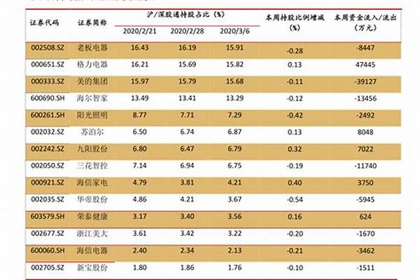 今天h钢价格_今天h钢价格最新行情