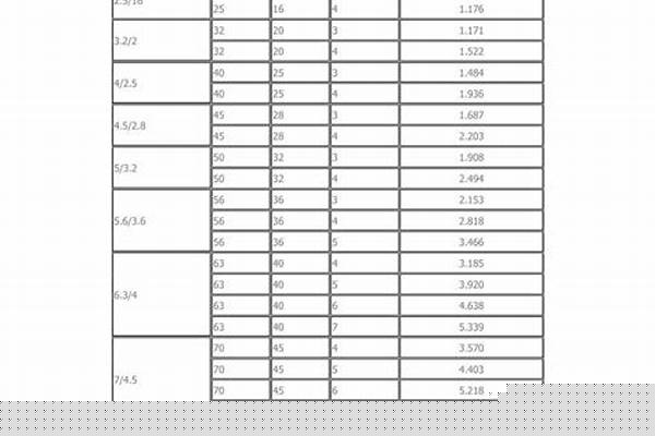 不等边角钢理论重量计算公式/a_不等边角钢理论重量计算公式