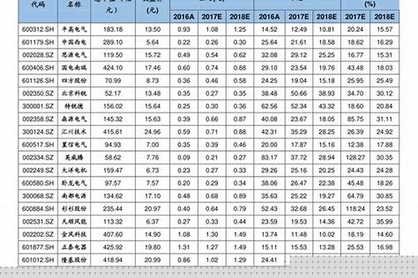 槽钢今日价格/a_槽钢今日价格多少钱一吨