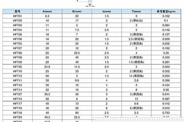 250的t型材规格/a_t型材参数