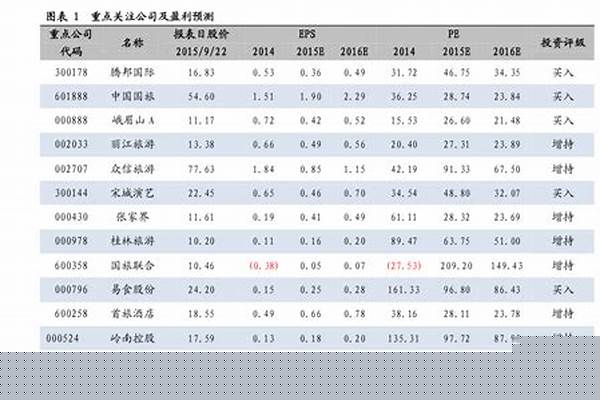今天h钢材价格一吨多少/a_今天h钢材价格是多少钱一吨
