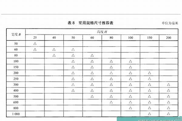热镀锌国标/a_热镀锌国标圆管重量
