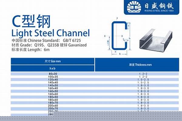 c型钢的优点/a_c型钢的优点