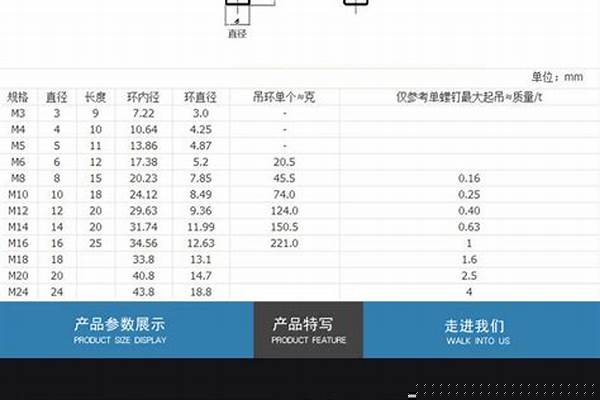 国标304不锈钢10号槽钢有多重/a_304不锈钢10号槽钢一米多重