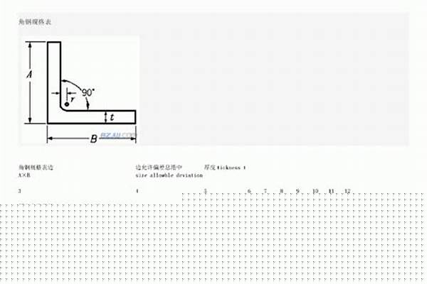 异形角铁规格型号/a_异形角铁规格型号尺寸大全