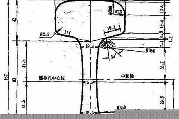 钢轨的类型/a_钢轨的类型按重量分为