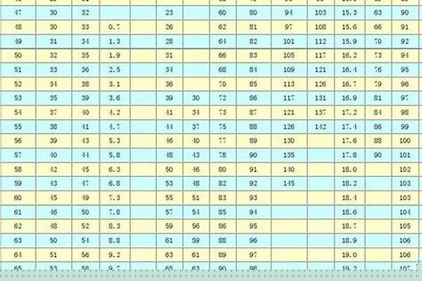 q345角钢抗拉强度/a_角钢的抗拉强度