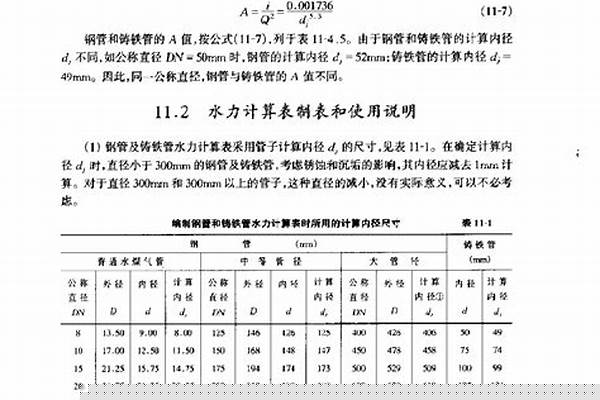 钢管的计算公式表/a_钢管的计算公式表