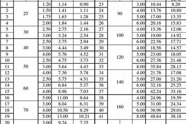 方管重量的计算方法/a_方管重量的计算方法